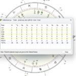 Astrología Védica Básica